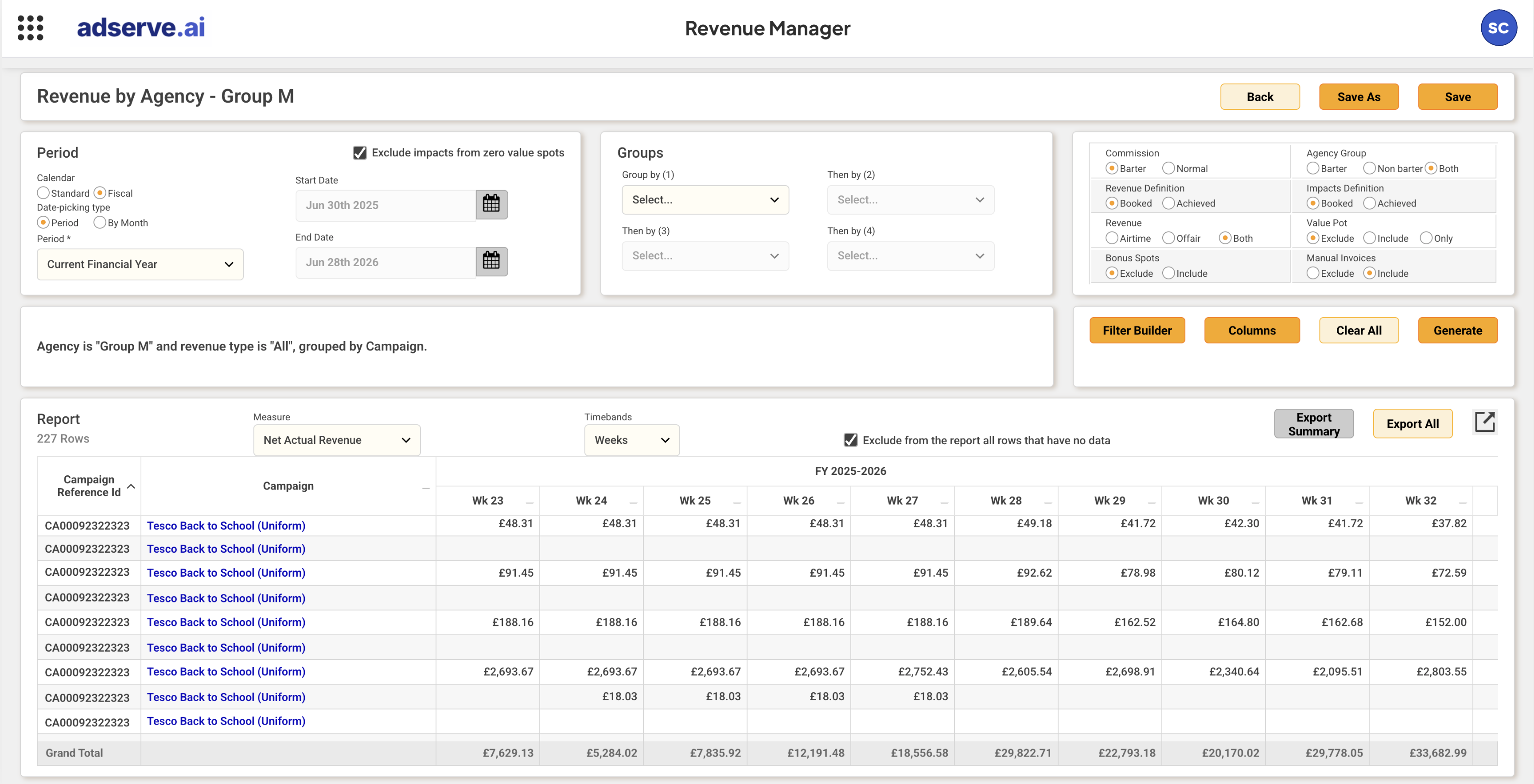Reporting & analysis — revenue dashboard